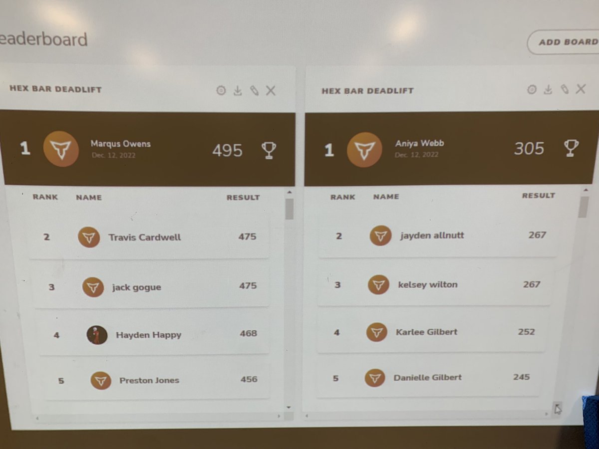 Top 5 Hexbar Deadlift yesterday. Bench press today!