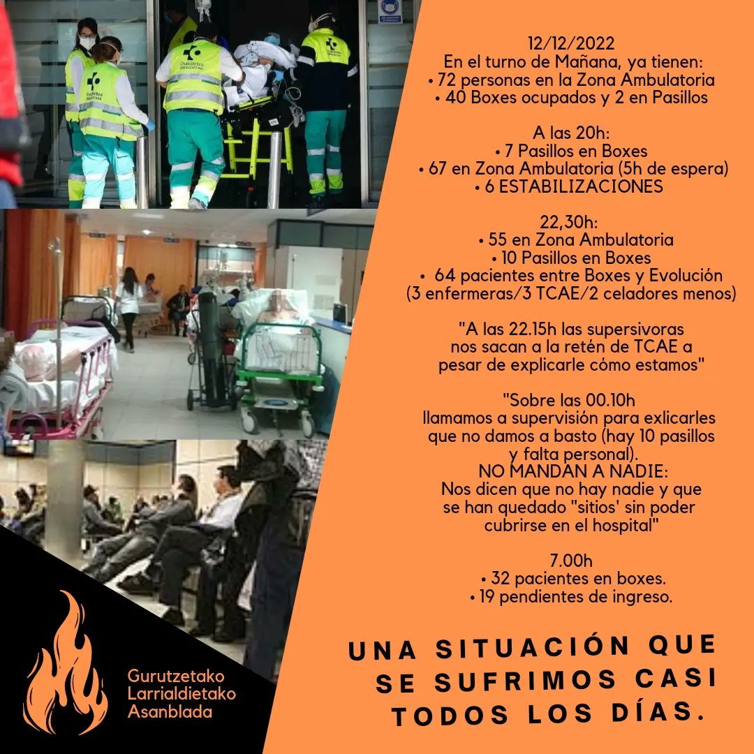 Gurutzetakolan1's tweet photo. ESTA SITUACIÓN NO ES PUNTUAL! 

La Urgencia está DESBORDADA y nosotrxs también. 

🔥🔥🔥🔥🔥🔥🔥🔥🔥🔥🔥 https://t.co/BMvaQXur1r