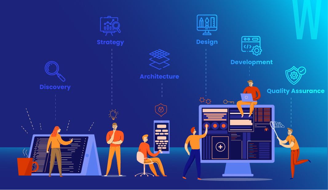 w2ssolutions's tweet image. Different teams follow different software development strategies, but if you look closer, they all share a single foundational framework upon which such practices have been built.
Read this article- bit.ly/3YenZ0V to know more about an ideal #SoftwareDevelopmentStrategy