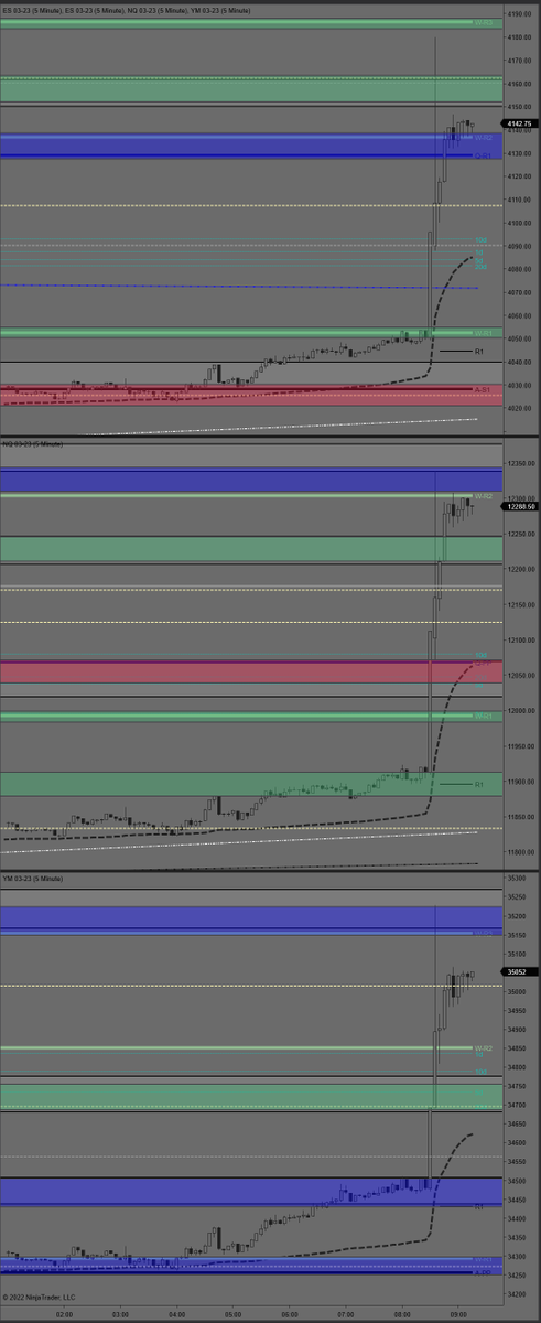 The Prodigy Trader tweet media