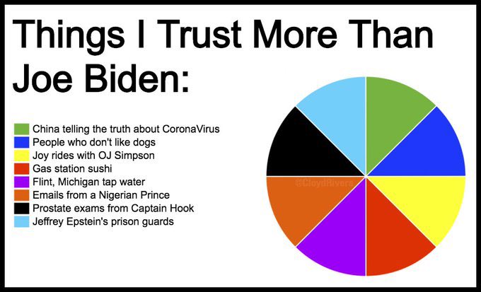 Clinton Body Shop tweet media