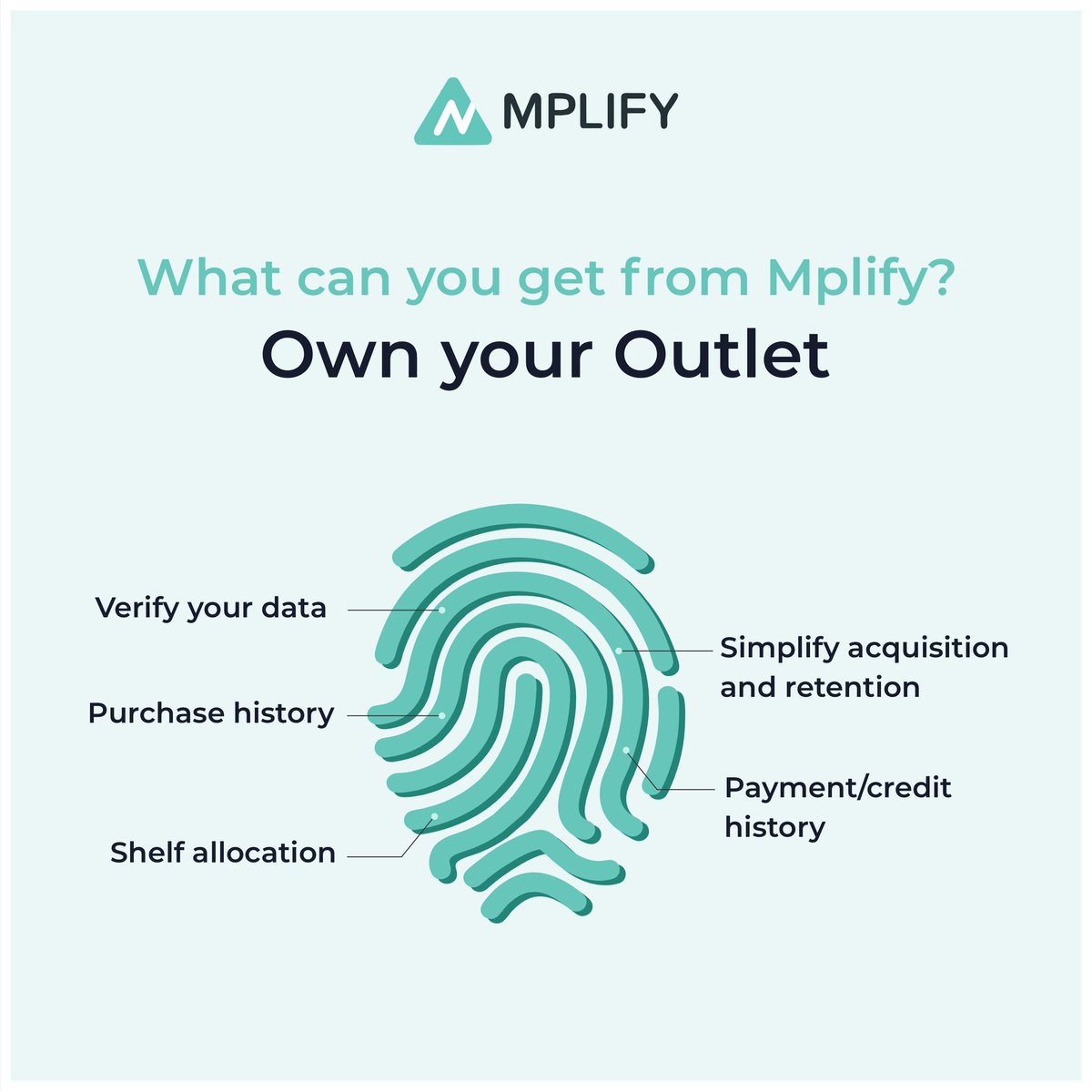 Mplify tweet media