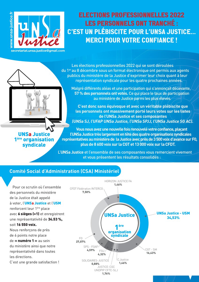 UNSa Justice tweet media