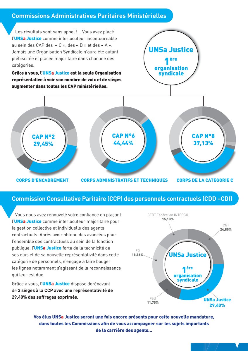 UNSa Justice tweet media