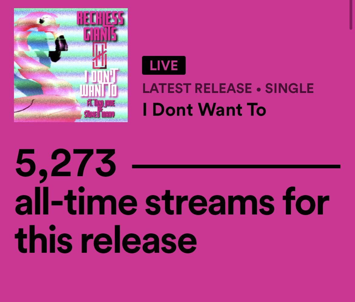RecklessGiants's tweet image. This could be a day one record?!?!
THANK YOU ALL FOR STREAMING THIS MEANS SO MUCH TO US LETS KEEP GOING!!! 🥹🥹🥹
#newmusic @tanijadexoxo look at it! 🥹