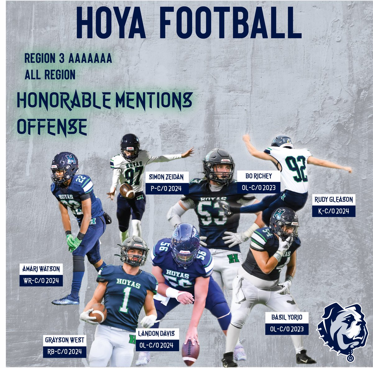 hhshoyafootball's tweet photo. Shout out to @AmariWatson5 @SimonZeidan97 @richey_bo @Rudygleason8 @Landon_Davis55 @graysonwest24 @Basilyorio1 for being recognized as a Honorable mention for All-Region Offense #RockSolid and @LukemartinMedia for the graphic #Hoyas https://t.co/3Ww7RsQHqq