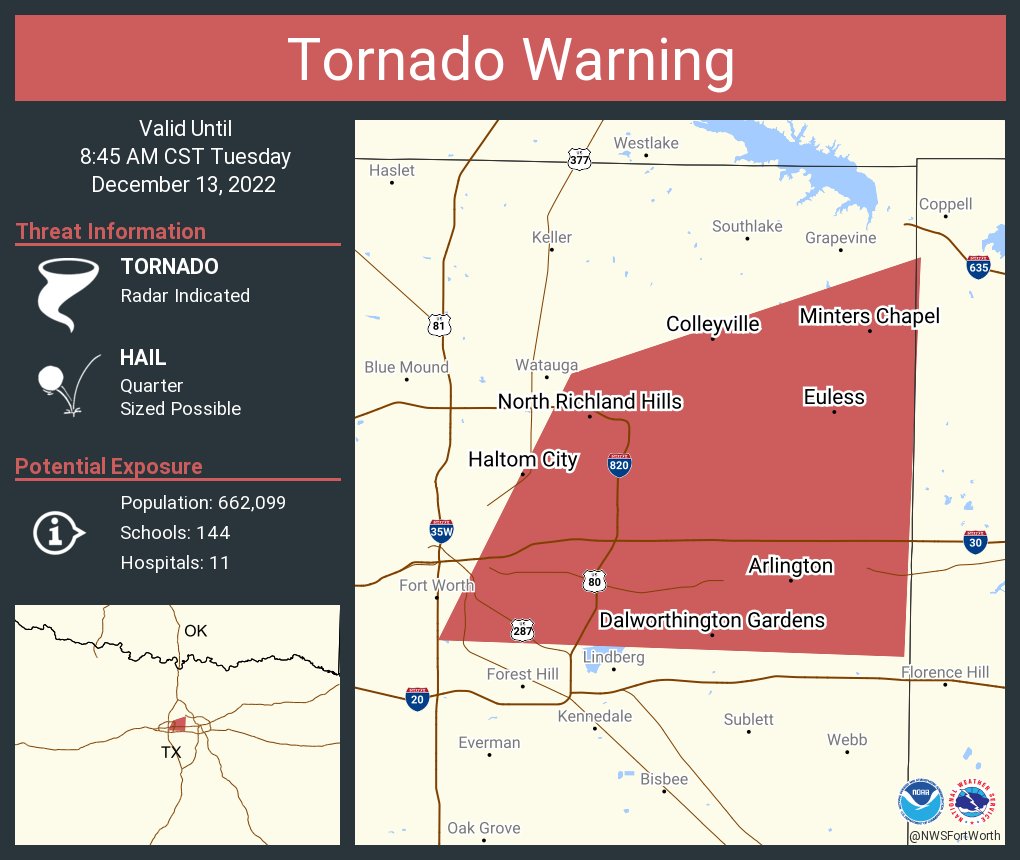 NWS Tornado on Twitter "Tornado Warning continues for Arlington TX