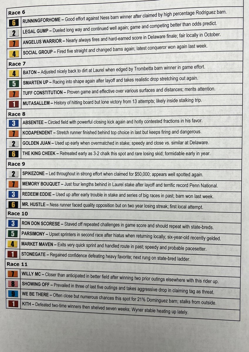 PTHA on Twitter "Handicapper Craig Donnelly’s picks for Parx Racing