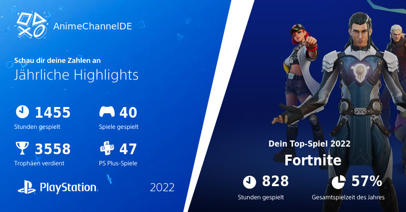 PhoenixGamingDE's tweet photo. PlayStation Wrap Up 2022. #PlayStationWrapUp #PlayStationRecap https://t.co/mjQ7giAfd1