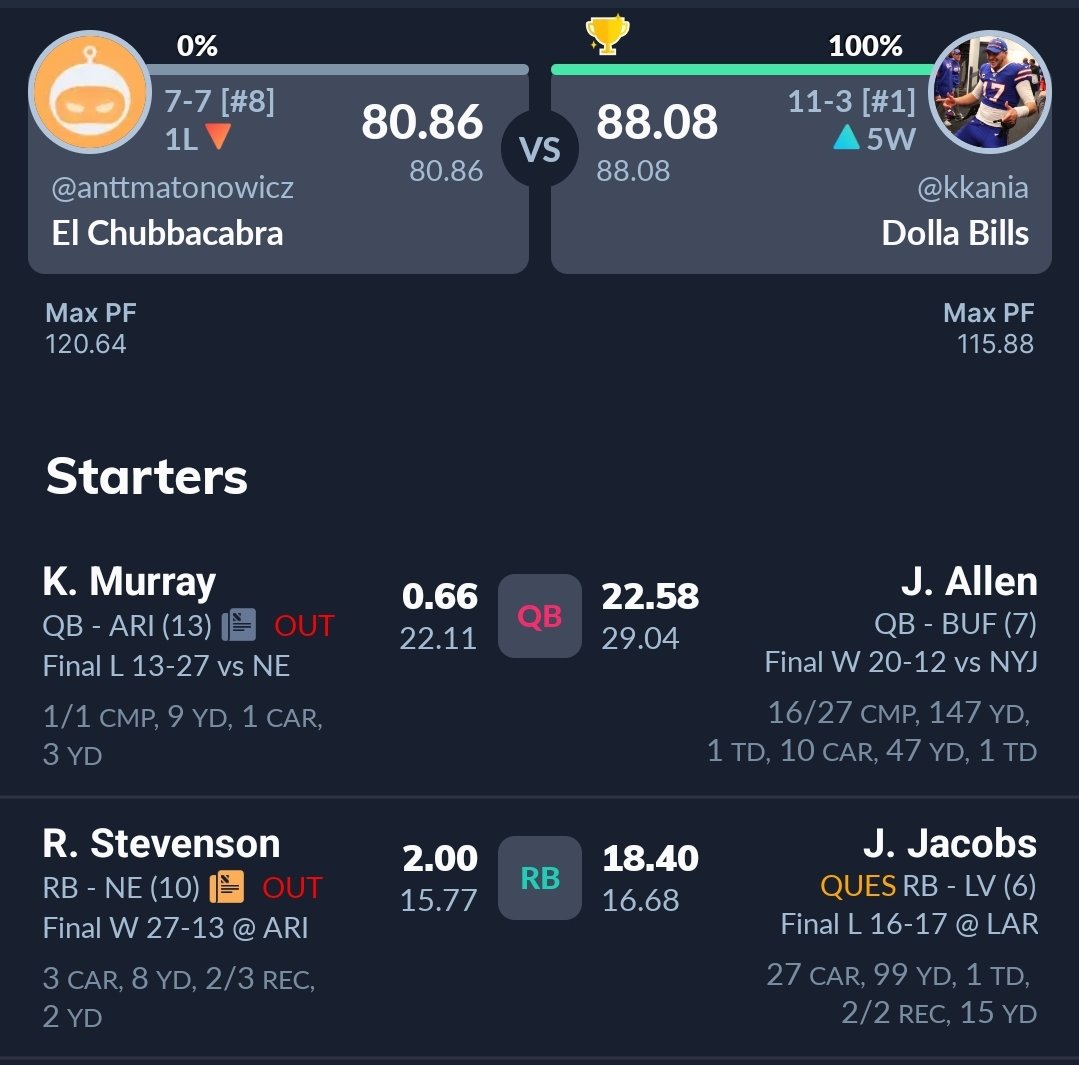 Dave Emke tweet media