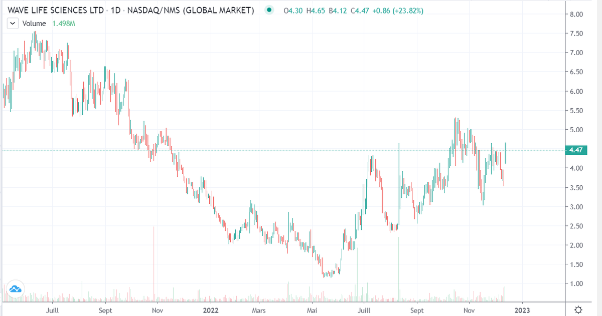 Tkilla Biotech ☣ tweet media