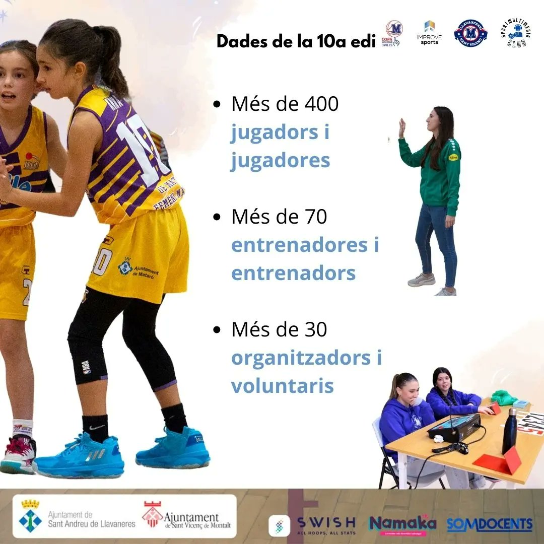 CopaMaresme3V's tweet photo. Dades de la 10a edició de la Copa Maresme https://t.co/T2K0p6i1NY