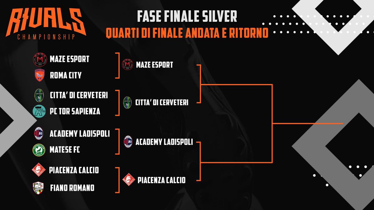 Esport Us Acli (@us_acli) on Twitter photo Stasera dalle ore 23.00 lโandata delle semifinali del torneo Rivals Championship Us Acli
Non mancate ๐ช๐ช๐ช
Twitch.tv/us_acli_esport
<a href="/RTAllProClub/">RETWEET ALL PROCLUB</a> <a href="/proclubtv/">proclubtv</a> <a href="/pctransfermarkt/">๐ฎ๐น PRO CLUBS TRANSFERMARKT๐</a> <a href="/HouseOfProClub/">H๐ ๐ฆ๐ค๐ ๐๐ P๐ฃ๐ C๐๐ฆ๐</a> <a href="/Tutto_ProClub/">Tutto ProClub</a> <a href="/ZoOmProClub1/">ZoOmProClub</a> @Poseidonleague Stasera dalle ore 23.00 lโandata delle semifinali del torneo Rivals Championship Us Acli
Non mancate ๐ช๐ช๐ช
Twitch.tv/us_acli_esport
<a href="/RTAllProClub/">RETWEET ALL PROCLUB</a> <a href="/proclubtv/">proclubtv</a> <a href="/pctransfermarkt/">๐ฎ๐น PRO CLUBS TRANSFERMARKT๐</a> <a href="/HouseOfProClub/">H๐ ๐ฆ๐ค๐ ๐๐ P๐ฃ๐ C๐๐ฆ๐</a> <a href="/Tutto_ProClub/">Tutto ProClub</a> <a href="/ZoOmProClub1/">ZoOmProClub</a> @Poseidonleague