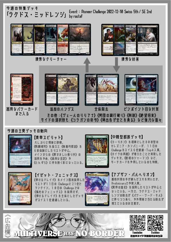 オックスフォードブルー パイオニア ラクドスミッドレンジデッキ foil