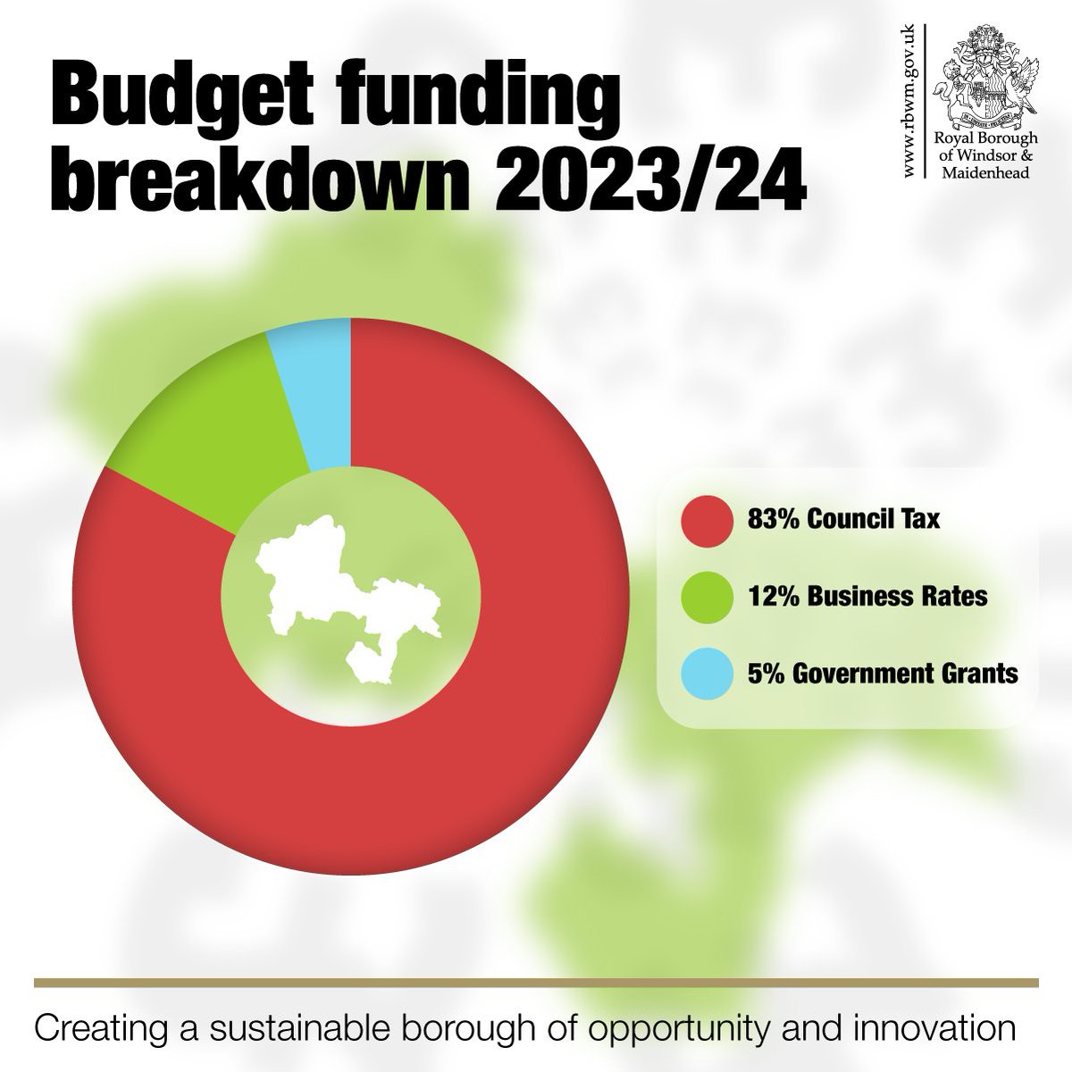 RBWM's tweet image. ⚖ Our draft budget proposals highlight where our funding for 2023/24 will come from. We are confident that our Council Tax will remain one of the lowest in the country. To find out more and have your say on our proposals, visit bit.ly/3EtzOqL #RBWMbudget