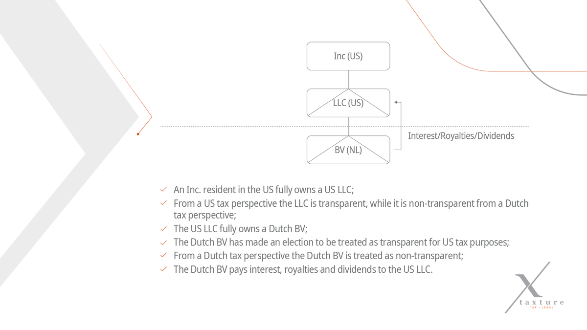TaxtureGlobal's tweet photo. New Dutch Guidance for US Multinationals On Hybrid Entities 

#Tax #Hybridentities #Taxture #AndersenGlobal #Taxadvisory https://t.co/Ew3WeZwKt0