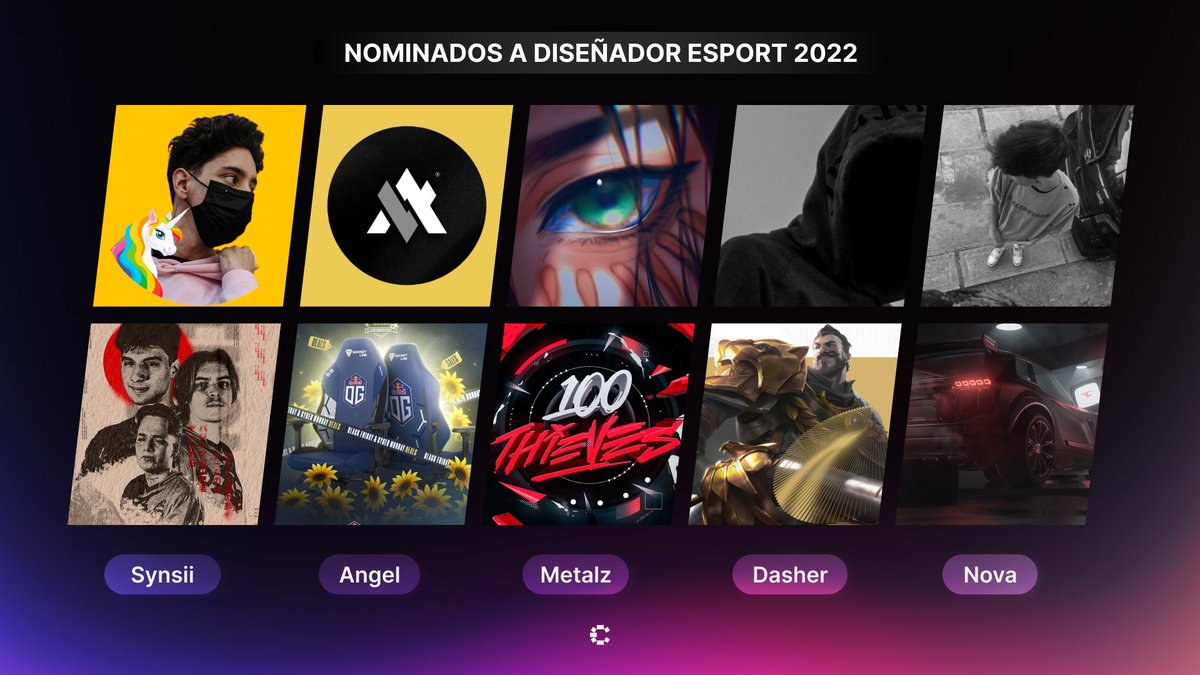 Una de las categorías más esperadas.

Representando en los #CreatedAwards2022 por todo lo que han conseguido este año 🛡️

→ <a href="/synsiix/">Synsii</a> <a href="/AngeIMartz/">Angel Martz</a> <a href="/YoMetalz/">metalz</a> <a href="/dasherlv/">Dasher</a> <a href="/novavisuaIs/">nova</a>