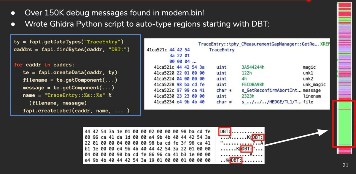 0xor0ne's tweet image. Couple years old but still useful @hardwear_io presentation on reversing Samsung baseband
(Shannon) by @Digital_Cold and @nSinusR

hardwear.io/netherlands-20…

#samsung #baseband #reversengineering #hacking #infosec