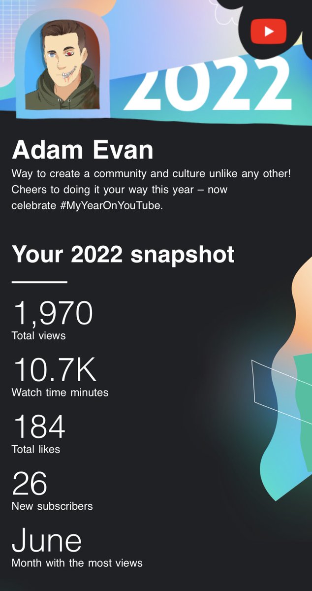 AdamCE_16's tweet photo. 2023 bouta be huge https://t.co/k5TSlposrT