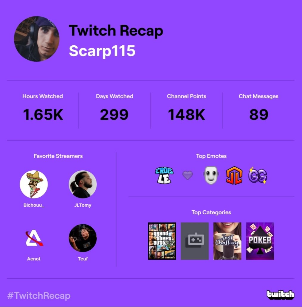 Scarp115 🇧🇪 tweet media