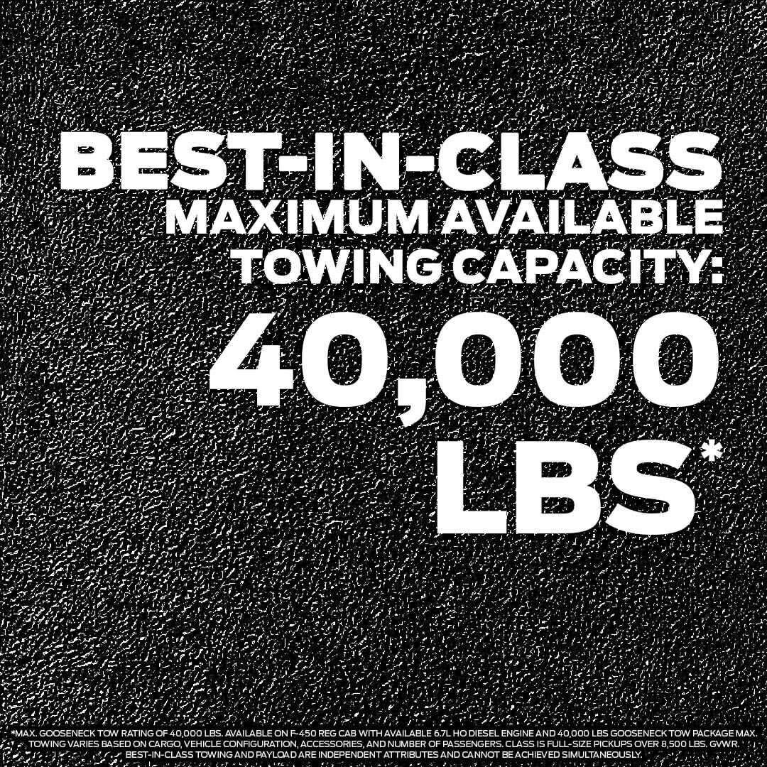 LHMFordDraper's tweet image. Sit back, cruise, and let the all-new #SuperDuty truck get it done 🦾 🛻