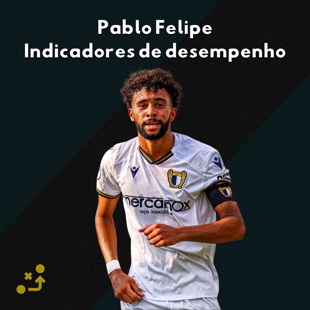 . @pablofelipe_77 atua no Famalicão e é o destaque do Sub 23 da equipe na Liga Revelação. 

Pablo fez a sua estreia no profissional na Taça da Liga contra o Academico de Viseu e iniciou na equipe titular contra o Tondela.