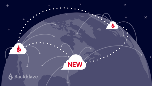 Backblaze tweet media