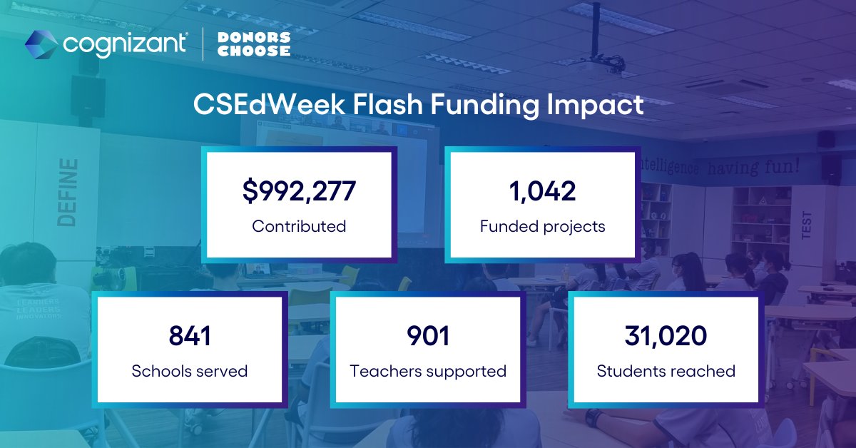 Cognizant (@cognizant) on Twitter photo Educators are often the first people who inspire us to pursue our dreams. For #CSEdWeek, we flash-funded <a href="/DonorsChoose/">DonorsChoose</a> #STEM projects—supporting and inspiring the next generation of innovations, founders, and leaders: cogniz.at/3W4JvmO #TechForGood Educators are often the first people who inspire us to pursue our dreams. For #CSEdWeek, we flash-funded <a href="/DonorsChoose/">DonorsChoose</a> #STEM projects—supporting and inspiring the next generation of innovations, founders, and leaders: cogniz.at/3W4JvmO #TechForGood