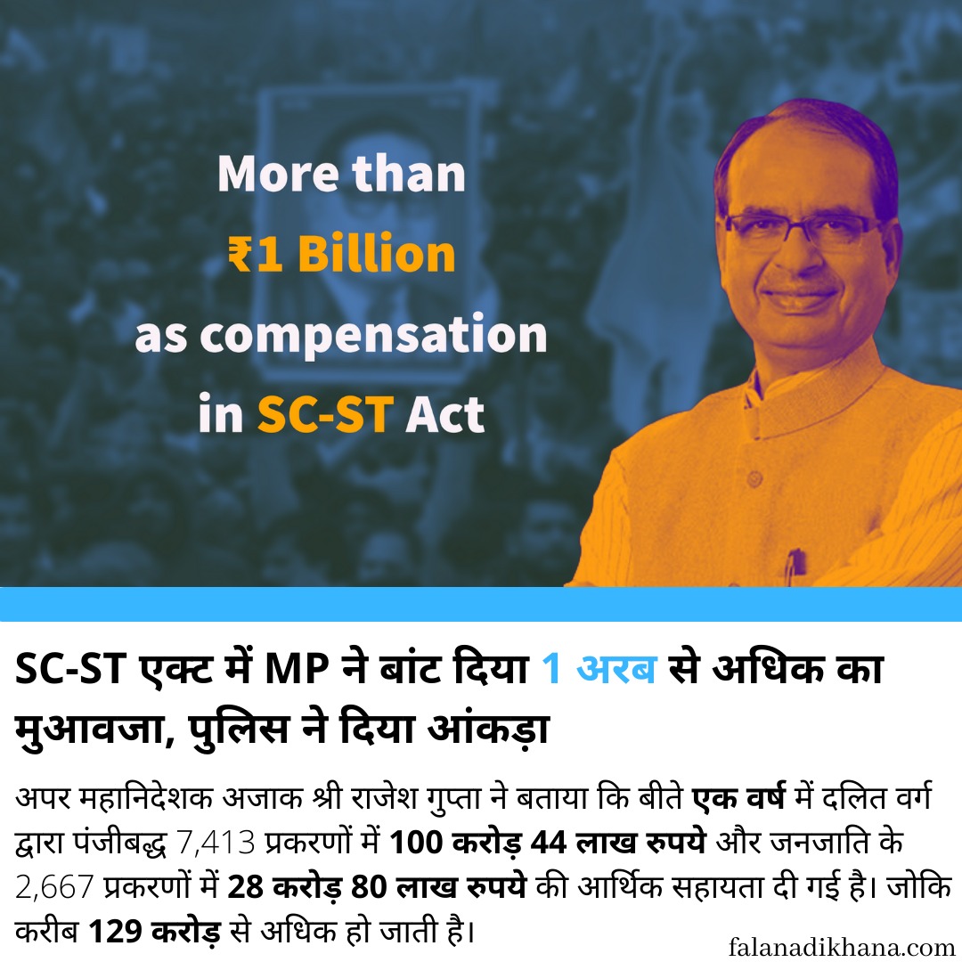 sanjeevjaipur17's tweet photo. #Remove_SCSTAct https://t.co/sMZYfTTN65