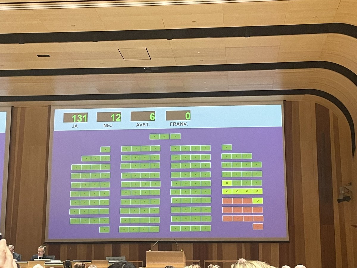 skanevanstern's tweet photo. I detta nu är det bara Vänsterpartiet som röstar emot höjda politikerarvoden i Region Skåne. https://t.co/vbegzMKhAa