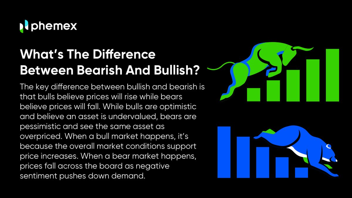 Phemex_official's tweet image. What's the difference between a Bearish and a Bullish Market? 
Learn more with #Phemex ➡️ phemex.com/blogs/bullish-…

#Phemex #learncrypto #crypto #bullmarket #blockchain #cryptoacademy