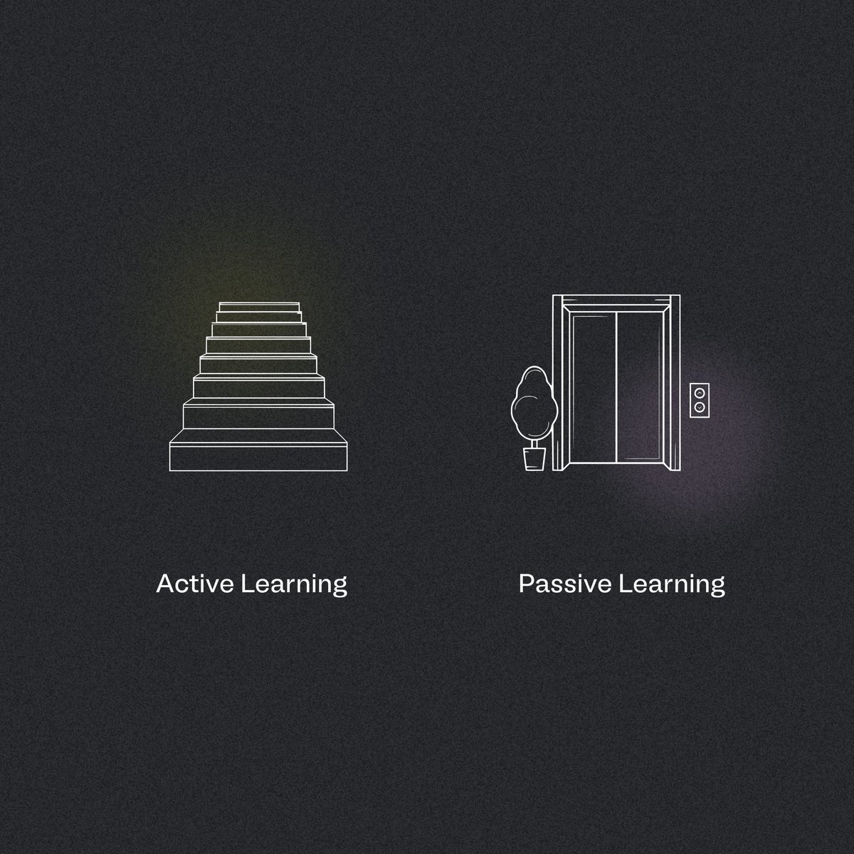 Find ways to automate your education