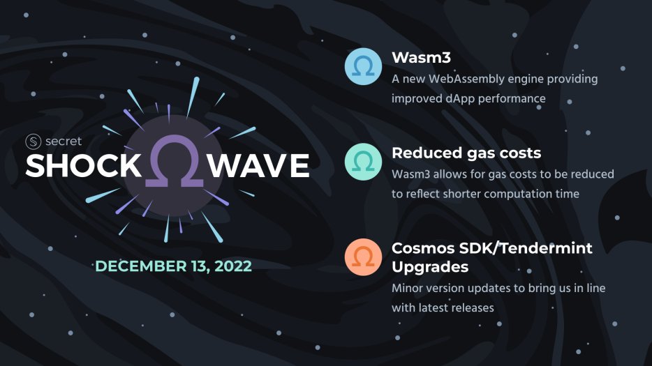 Secret Network tweet media