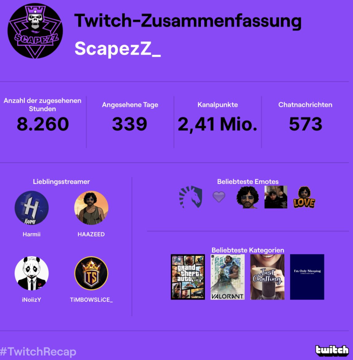 ScapezZ_'s tweet photo. @Harmii_  seit 3 Jahren an der 1 🤍🤍🤍 https://t.co/Zca6xOSON3