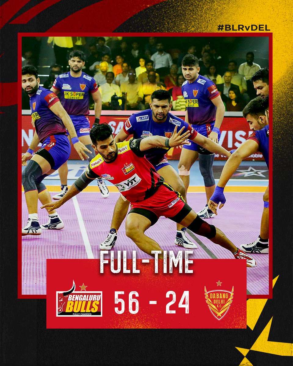 Shwetha_N_'s tweet photo. Complete team effort and domination 🔥 Semifinals On 🧿
ನಮ್ಮ ಬೆಂಗಳೂರು ಬುಲ್ಸ್ ಸೆಮೀಸ್ ಗೆ ಎಂಟ್ರಿ ❤️ 
#BengaluruBulls #BullsSene #PKL2022 #Playoffs https://t.co/RSYjQWw2OE