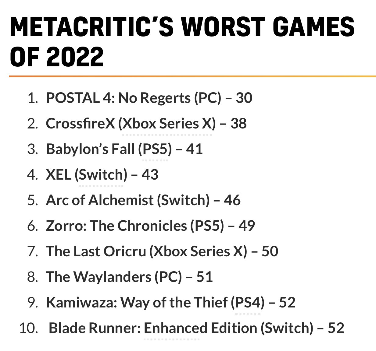 Postal 4: No Regerts, Metacritic's Worst Game of 2022, Is Coming to PS5 and  PS4