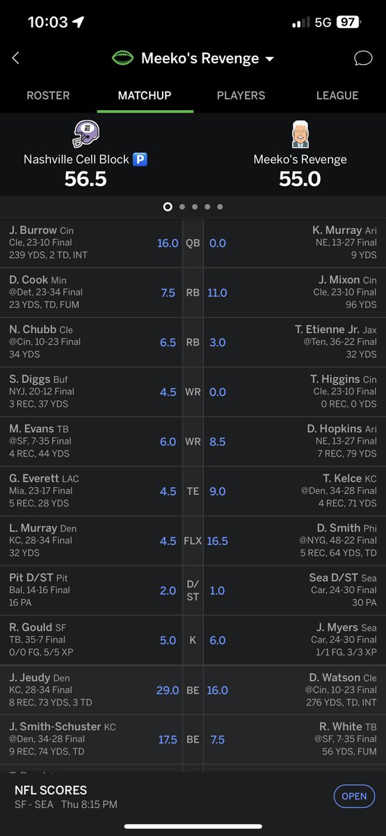 adam_holthouse's tweet photo. Preciate that -2 on that fumble @DeAndreHopkins. All time bad beat. https://t.co/8QoUU2txG5