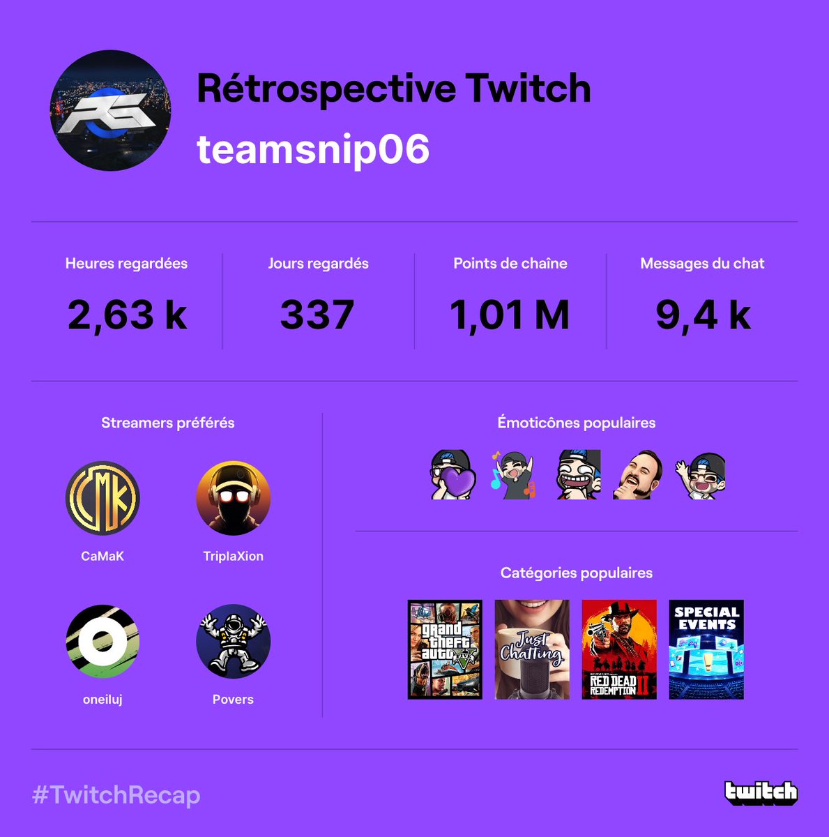 AlainGTA5's tweet photo. ⁦@CaMaKStream⁩ ⁦@Triplaxion⁩ ⁦@oneiluj_live⁩ ⁦@Povers_⁩  ❤️❤️👀 https://t.co/kFumpVlc54