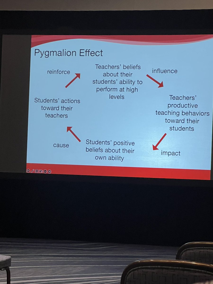 Great start to Tuesday! <a href="/Jenni_Donohoo/">Jenni Donohoo</a> is presenting on the power of teacher efficacy!!!!!!! #RSAC22 <a href="/lake_roe/">LakeCountyROE</a>