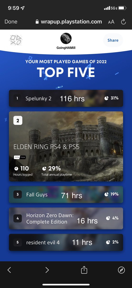 goinghamill's tweet image. 