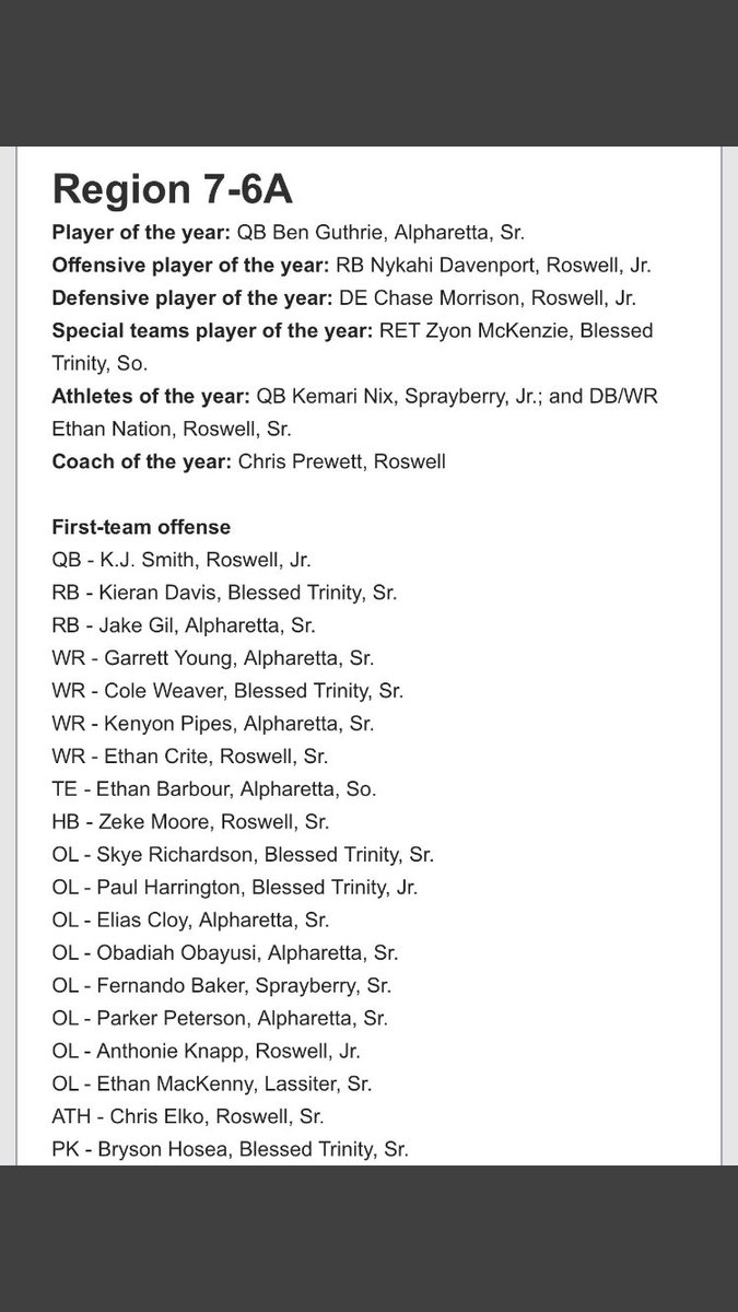 Blessed to be First team all region🙏 <a href="/quonmarshall16/">Quon</a> <a href="/JasonKervin/">panthers4theWIN</a> <a href="/AlphaProspects/">Alpharetta Football Prospects</a> <a href="/espnrustyreed/">Rusty Reed</a> <a href="/AHSFootball/">Alpharetta Raiders Football</a> <a href="/coachAj_m/">Answa Merine</a> <a href="/hopo125/">Tyrone Hopper (Recruiting Coach)</a> <a href="/RecruitGeorgia/">Recruit Georgia</a> <a href="/d_cloy/">D Cloy</a>