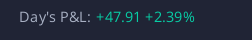LDjyre's tweet photo. Played puts on $SPY for a quick $48. Done for the day within 30 minutes of market opening. https://t.co/YJtXMl0S2D