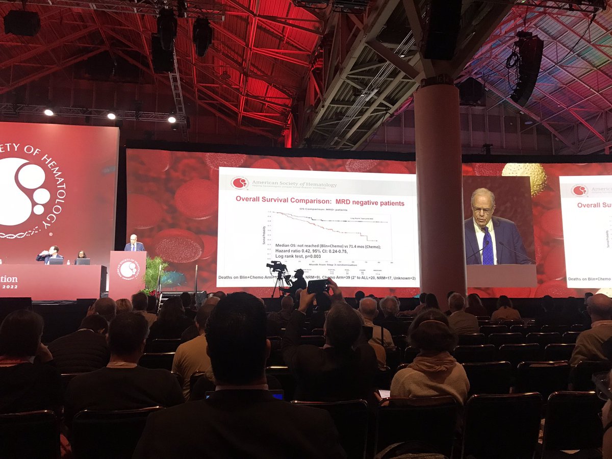 #ASH2022 Late breaking abstract on frontline Blinatumomab in adult ALL E1910.  Amazing results and new SOC. Congratulations Mark Litzow and study team.