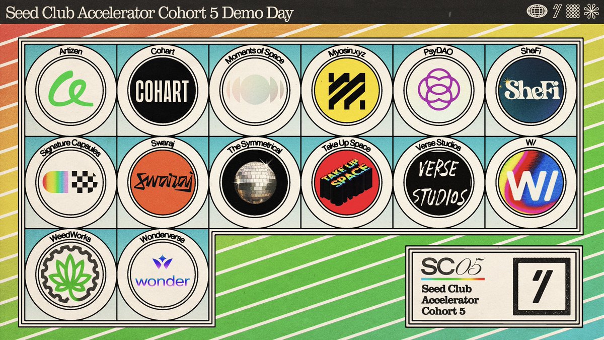 Introducing the 14 DAOs that will be presenting on this Friday's #SC05 Demo Day 🎉