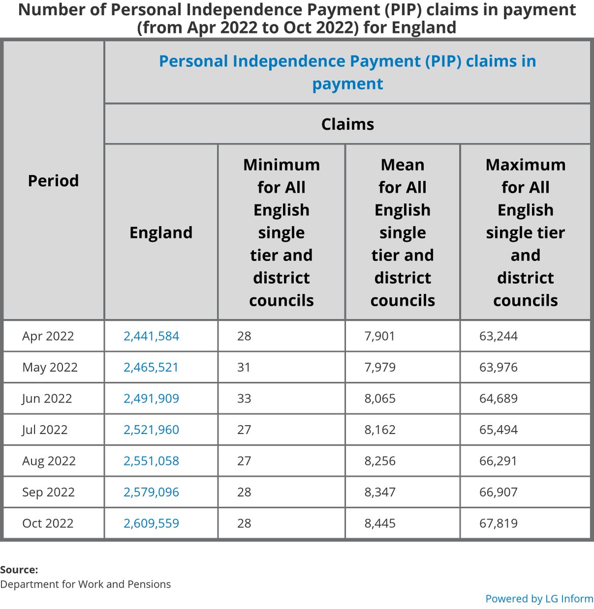 LGInform tweet media