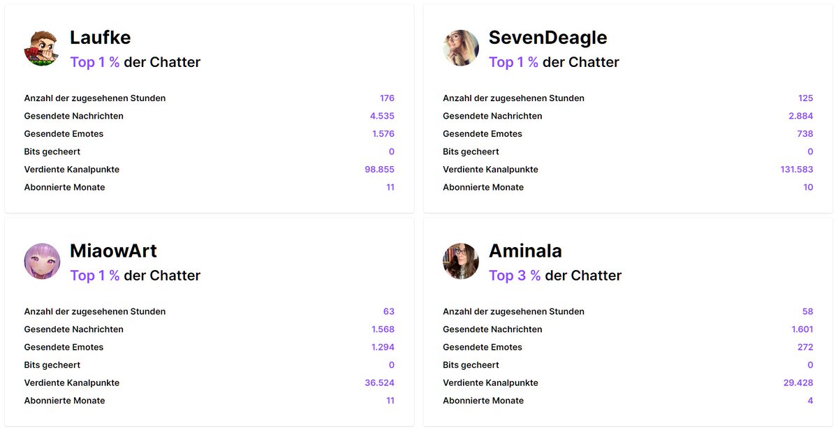 Bumsi | Bumi tweet media