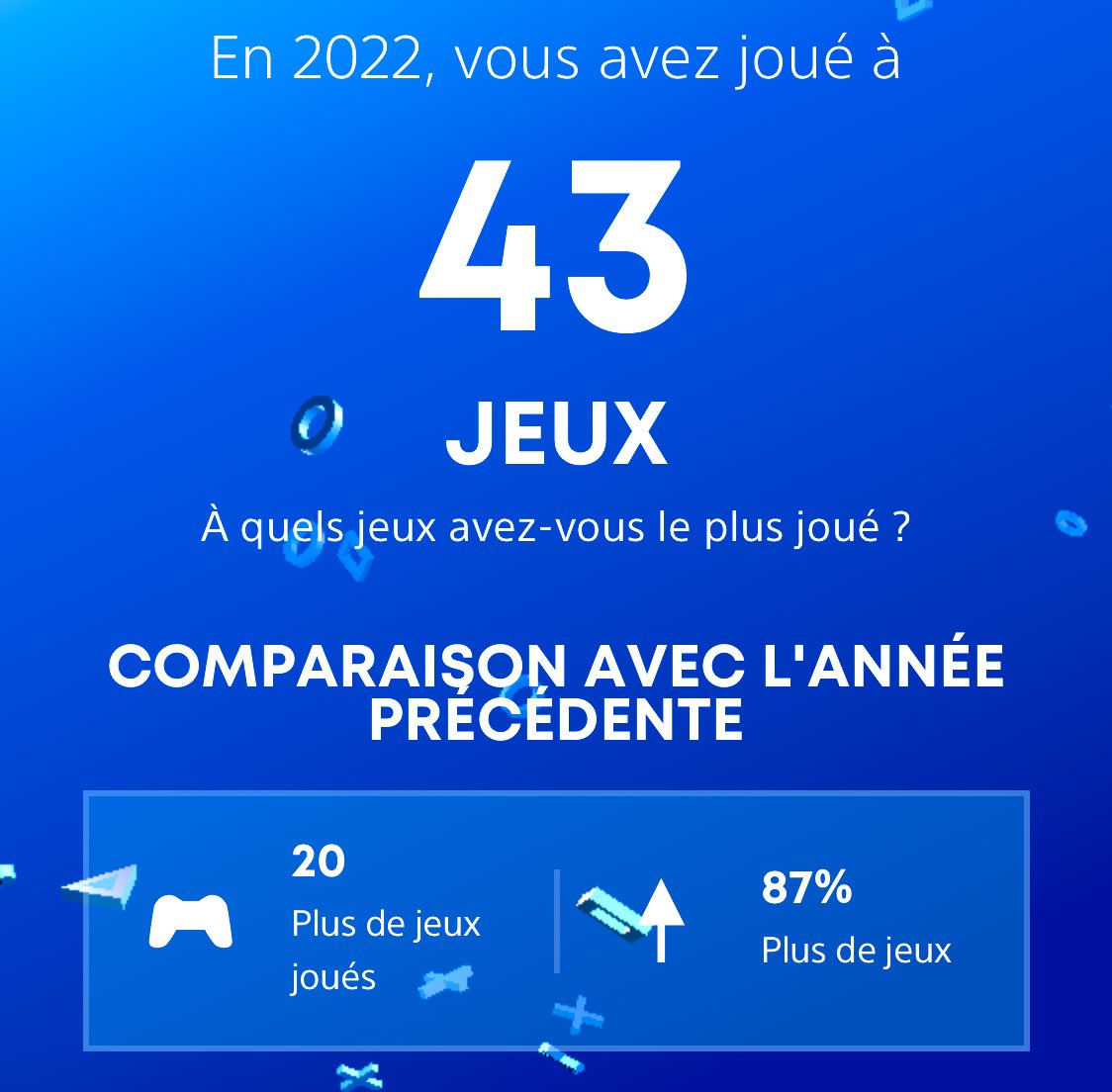 lifestream223's tweet photo. Exciting times for gaming. #MyPsYear2022 #Playstation #PlaystationWrapUp2022 #PlaystationWrapUp #KeepItGaming https://t.co/u4fUpvNFFQ