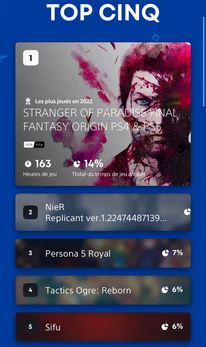 lifestream223's tweet photo. Exciting times for gaming. #MyPsYear2022 #Playstation #PlaystationWrapUp2022 #PlaystationWrapUp #KeepItGaming https://t.co/u4fUpvNFFQ