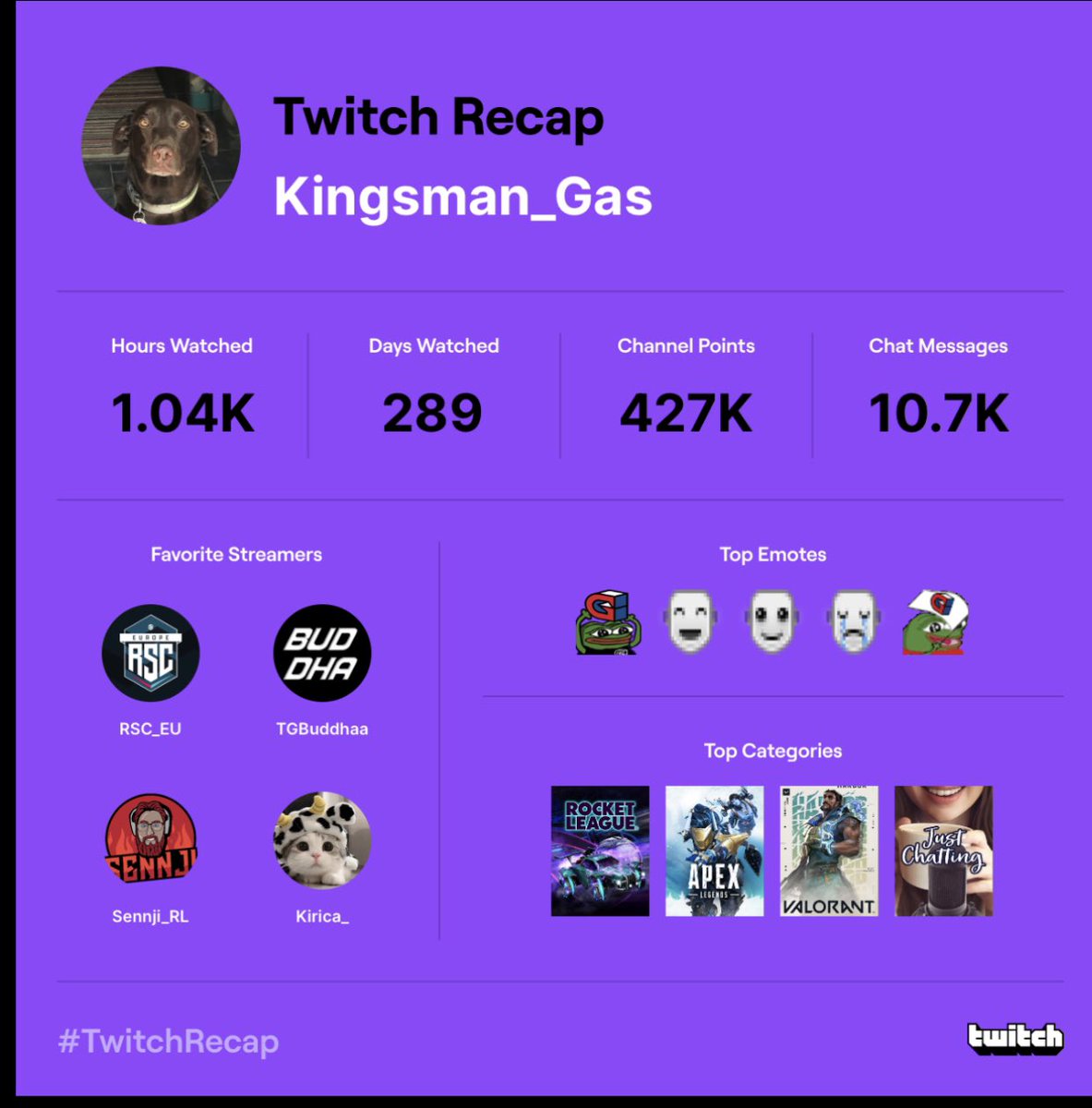 Kingsman Gas tweet media