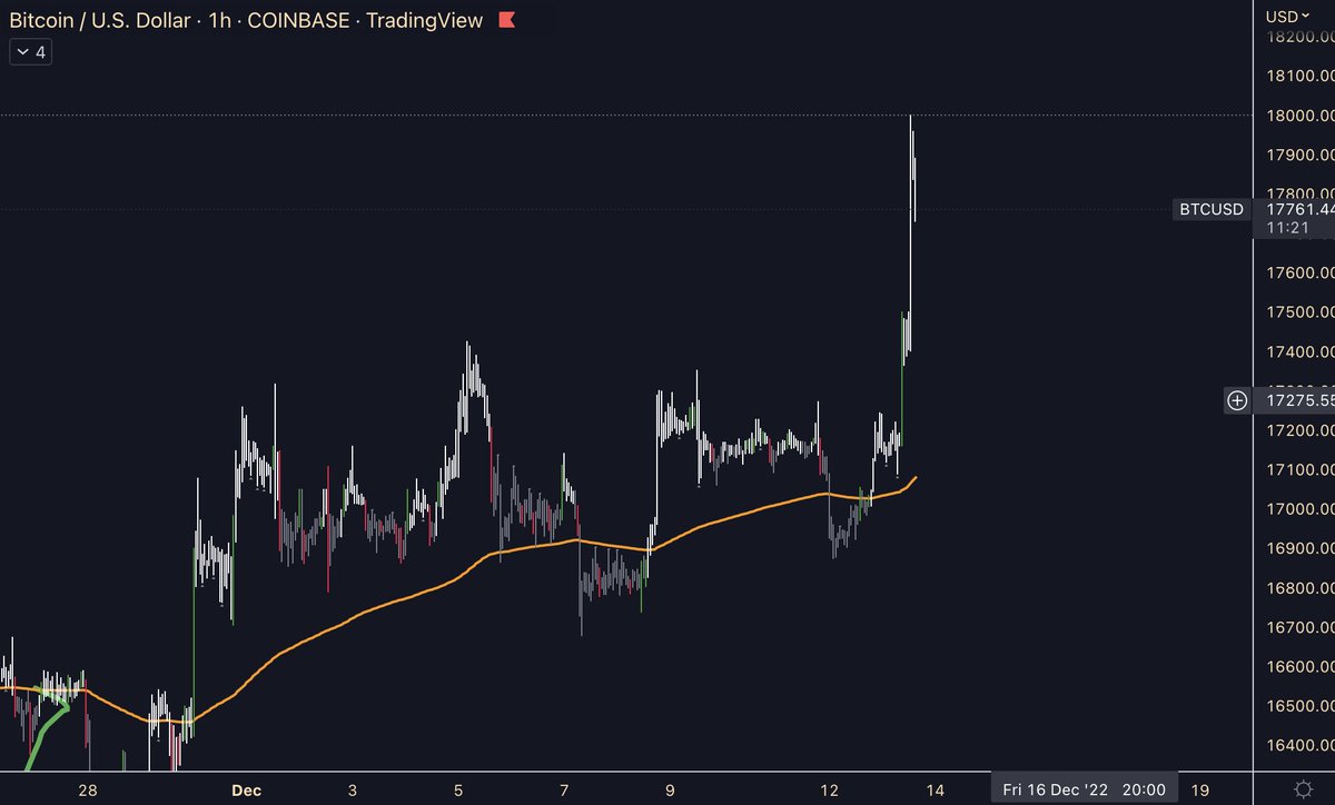 doncrypto tweet media